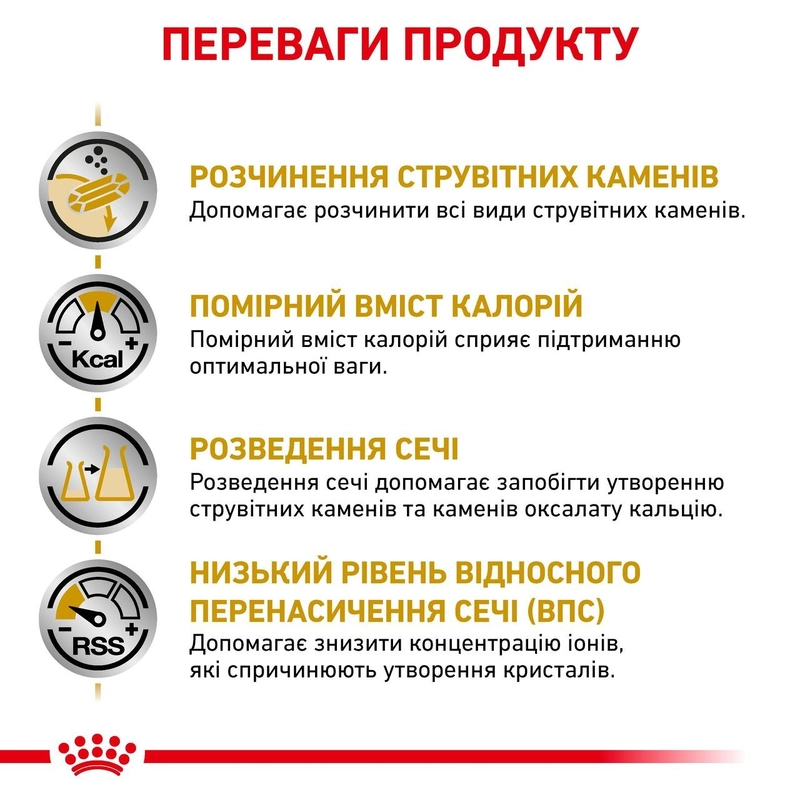 Royal Canin Urinary S/O Moderate Calorie СУХИЙ КОРМ Холістік коти (стерилізовані) 400 г  - фото 2