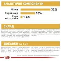 Royal Canin Jack Russel Terrier Puppy сухой корм для щенков 1.5 кг (3182550822121)  - фото 3