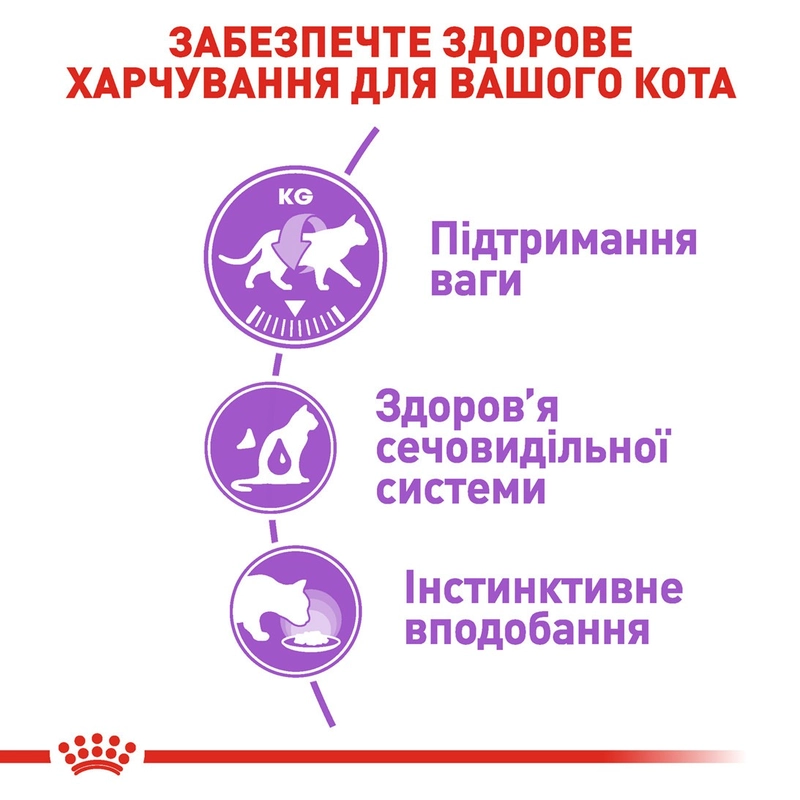 Royal Canin Sterilised Loaf ВОЛОГИЙ КОРМ Супер-преміум коти (для стерилізованих) 85 г  - фото 1