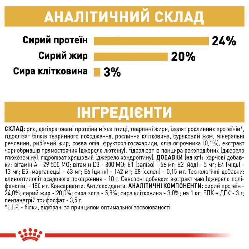 Royal Canin SHIH TZU ADULT СУХИЙ КОРМ Супер-преміум собаки породи ши-тцу (з м'ясом) 1.5 кг  - фото 3