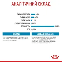 Royal Canin Mini Puppy влажный корм для щенков 85 г (9003579008218)  - фото 3