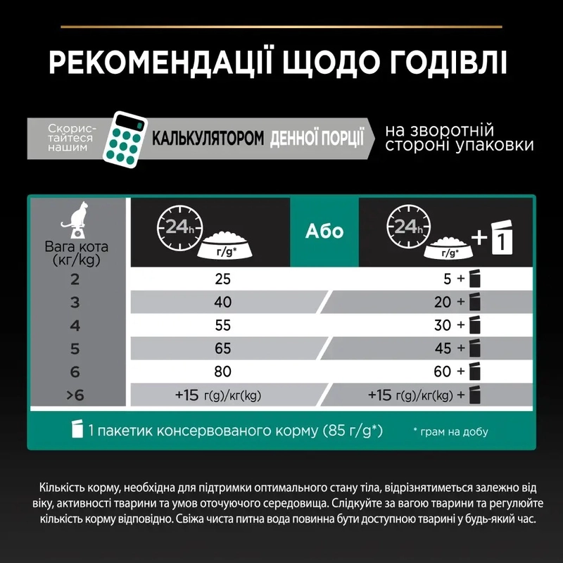 Purina Pro Plan Sterilised Adult 1+ Renal Plus сухий корм для стерилізованих котів 400 г - з індичкою (7613033564673)  - фото 4