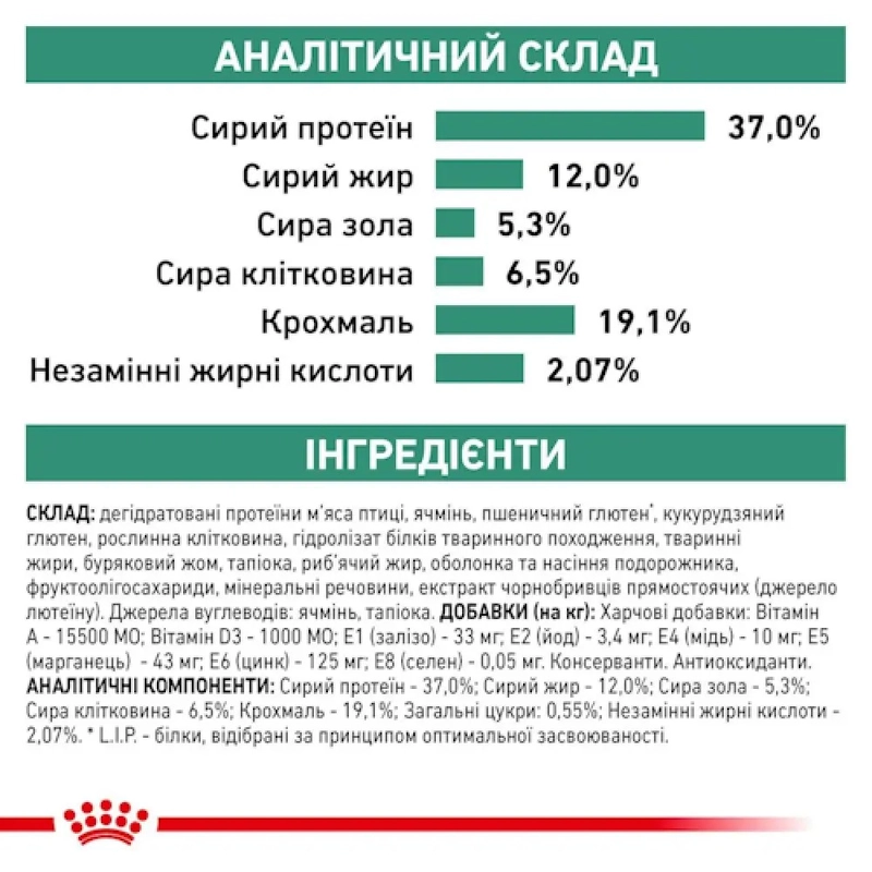 Royal Canin VETERINARY DIABETIC DOG СУХИЙ КОРМ-ДІЄТА Холістік собаки (при цукровому діабеті) 1.5 кг  - фото 3