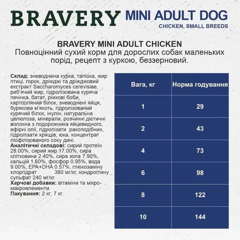 BRAVERY Grayn FREE CHICKEN MINI ADULT Small Breeds СУХИЙ КОРМ Холістік собаки дрібних порід (з куркою) 7 кг  - фото 2