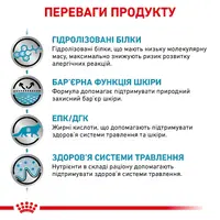 Royal Canin Hypoallergenic сухий корм для котів при харчовій алергії 400 г (3182550939324)  - фото 2