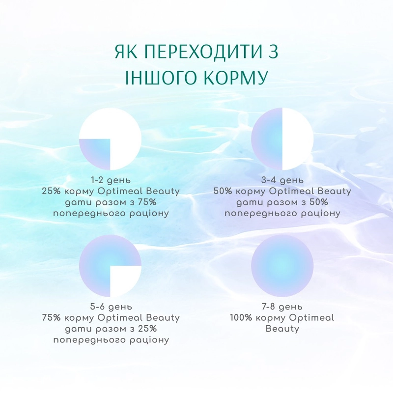 Optimeal Beauty сухий корм для котів для догляду за шерстю та зубами 1.5 кг - з морепродуктами (4820215364256)  - фото 6
