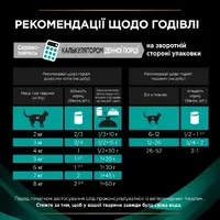 Purina Pro Plan Veterinary Diets EN Gastrointestinal ВОЛОГИЙ КОРМ Холістік коти (при хворобах ШКТ) 195 г  - фото 3