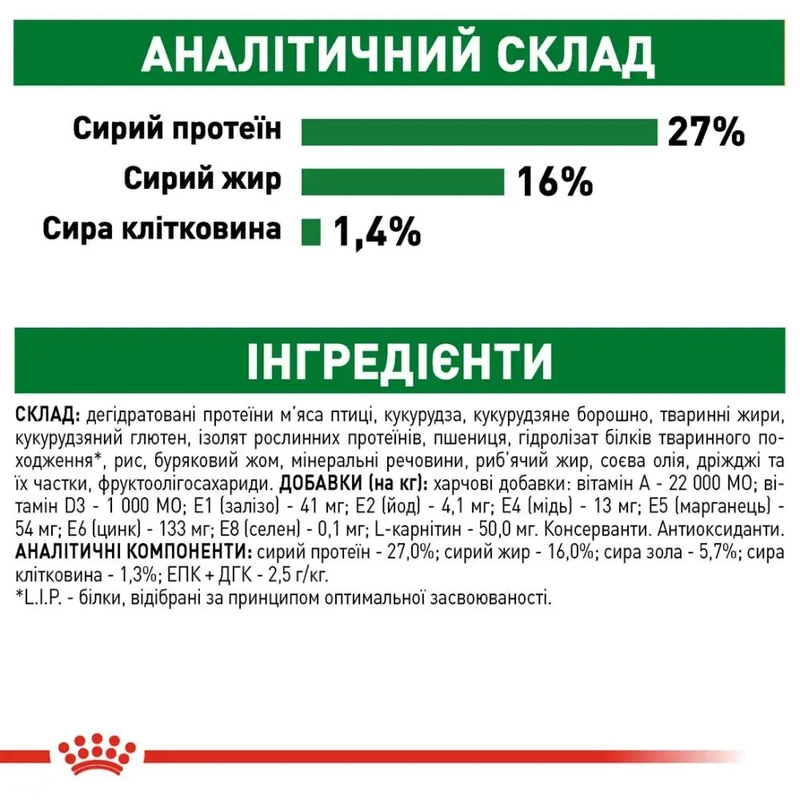 Royal Canin MINI ADULT S сухий корм для собак дрібних порід 2 кг (3182551055696)  - фото 3