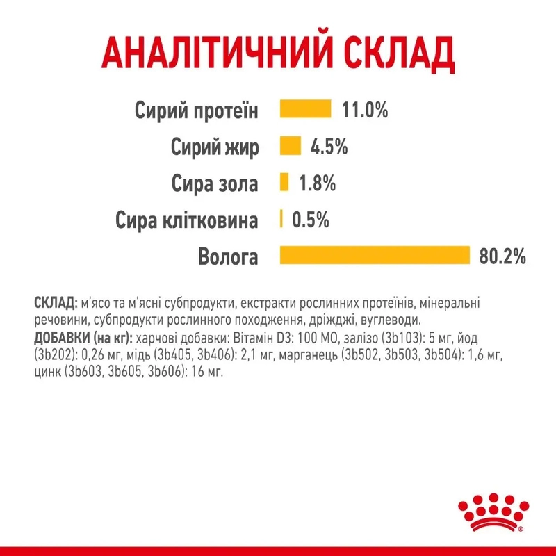 Royal Canin Sensory Taste Jelly влажный корм для привередливых кошек 85 г (9003579018910)  - фото 3