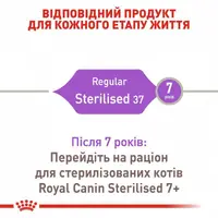 Royal Canin Sterilised Regular сухий корм для стерилізованих котів 400 г (3182550737555)  - фото 3