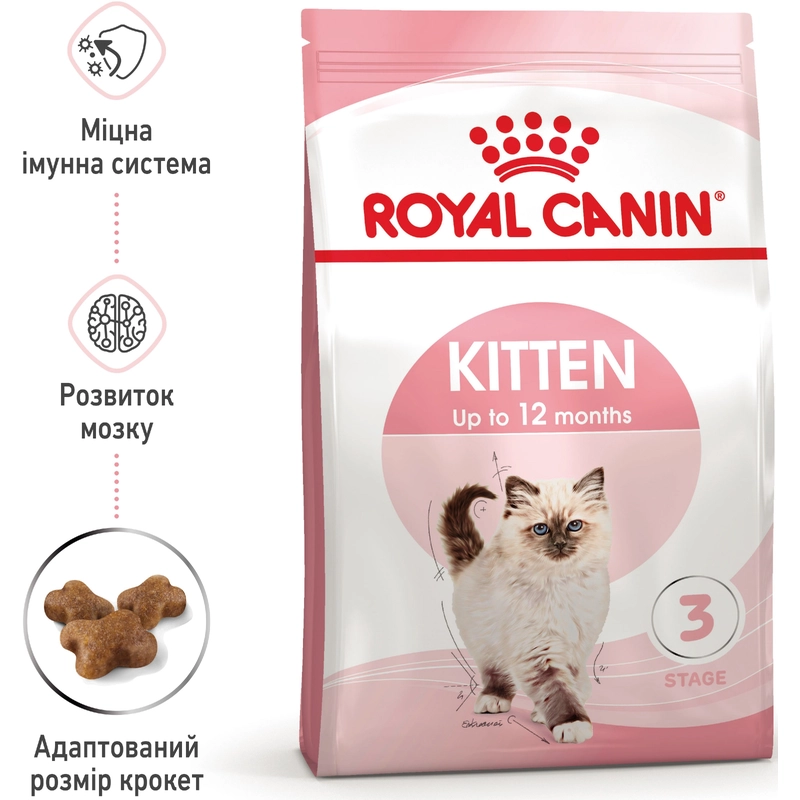 Royal Canin Kitten сухий корм для кошенят 400 г (3182550702379)  - фото 6