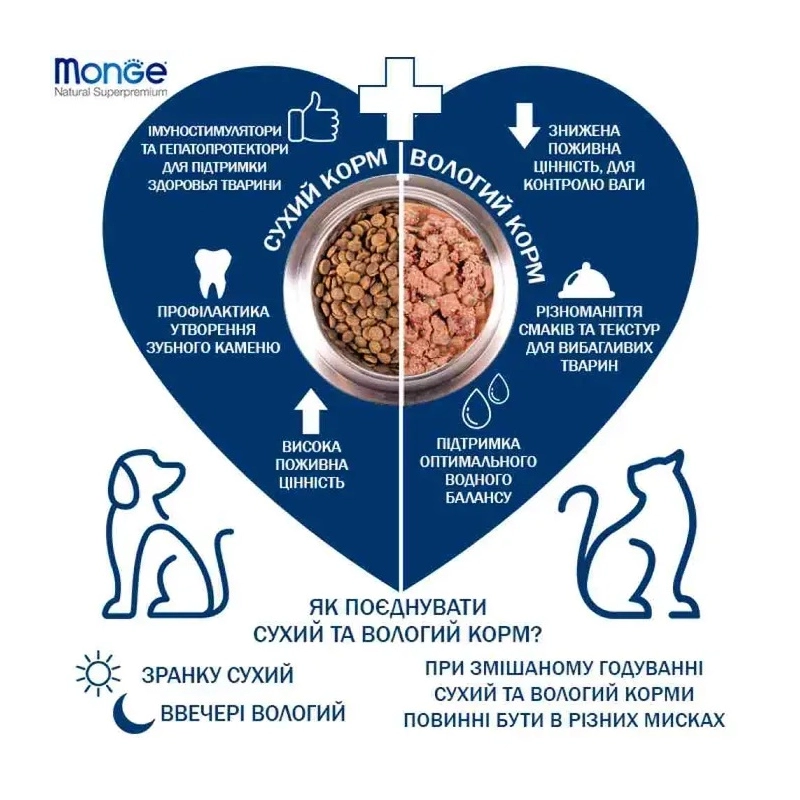 Monge Indoor Chicken Natural сухой корм для кошек 400 г - с курицей (8009470005104)  - фото 4
