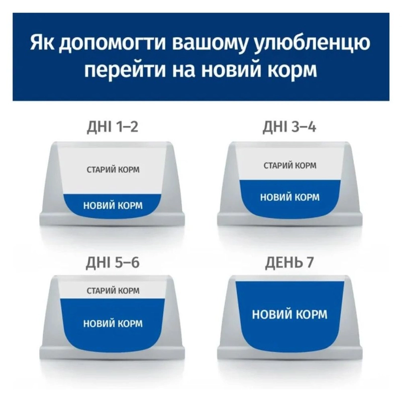 Hill's SP Feline Adult Sterilised Cat With Salmon сухой корм для стерилизованных кошек 0.3 кг - с лососем (052742071367)  - фото 2
