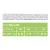 Brit Care GF Senior Weight Control СУХИЙ КОРМ Супер-преміум коти (з надмірною вагою) 400 г  - фото 3