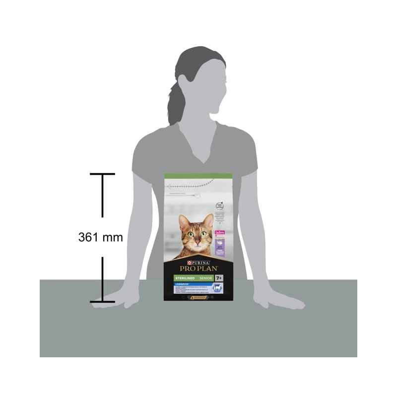 Purina Pro Plan Sterilised Senior 7+ Longevis сухой корм для стерилизованных кошек 1.5 кг - с индейкой (7613034989673)  - фото 4