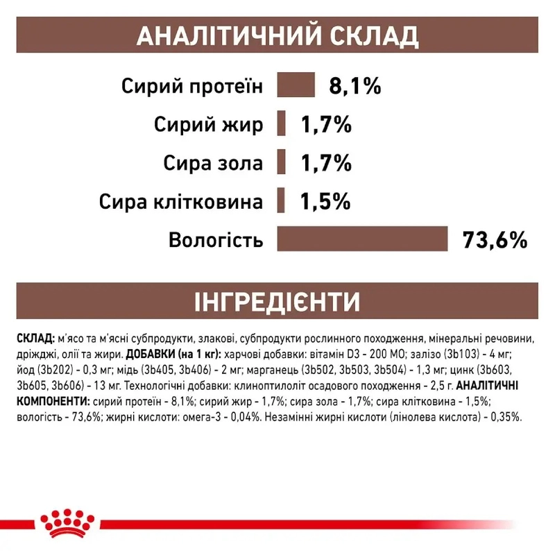 Royal Canin GastroIntestinal Low Fat ВОЛОГИЙ КОРМ Холістік собаки () 420 г  - фото 3