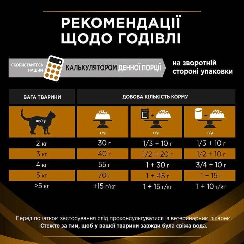 Purina Pro Plan Veterinary Diets NF Renal Function Advanced Care сухий корм для котів при хронічній хворобі нирок 350 г - з куркою (7613287886217)  - фото 4