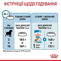Royal Canin Medium Puppy сухий корм для цуценят середніх порід 4 кг (3182550708180)  - фото 4