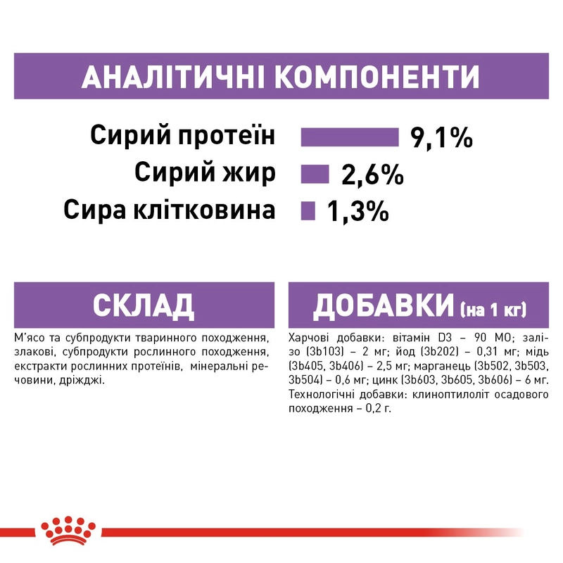 Royal Canin Sterilised Jelly влажный корм для стерилизованных кошек 85 г (9003579311776)  - фото 4