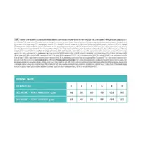 Brit Care MINI Grain-Free Light & Sterilised Rabbit & Salmon сухий корм для стерилізованих собак дрібних порід 400 г - кролик та лосось (8595602521074  - фото 3