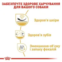 Royal Canin SHIH TZU ADULT СУХИЙ КОРМ Супер-преміум собаки породи ши-тцу (з м'ясом) 1.5 кг  - фото 2