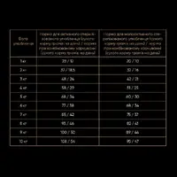Savory Adult сухий корм для стерилізованих котів 400 г - з ягням і куркою (4820232630105)  - фото 3