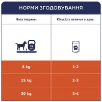 Club 4 Paws Beef ЛАСОЩІ Premium собаки (з яловичиною) 12 г  - фото 3