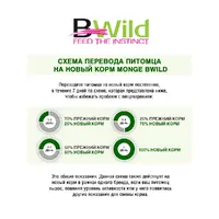 Monge Bwild LG Kitten СУХИЙ КОРМ Супер-преміум кошенята (з гусаком) 1.5 кг  - фото 2