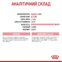 Royal Canin Kitten Sterilized ВОЛОГИЙ КОРМ Холістік кошенята (для стерилізованих) 85 г  - фото 3