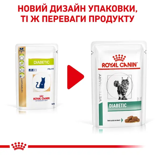 Royal Canin Diabetic ВОЛОГИЙ КОРМ Холістік коти (при цукровому діабеті) 85 г