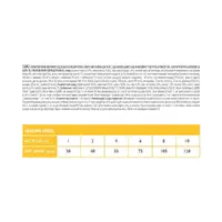 Brit Care MINI Grain-Free Hair & Skin Salmon & Herring сухий корм для собак беззерновий 400 г - з оселедцем та лососем (8595602520237)  - фото 4