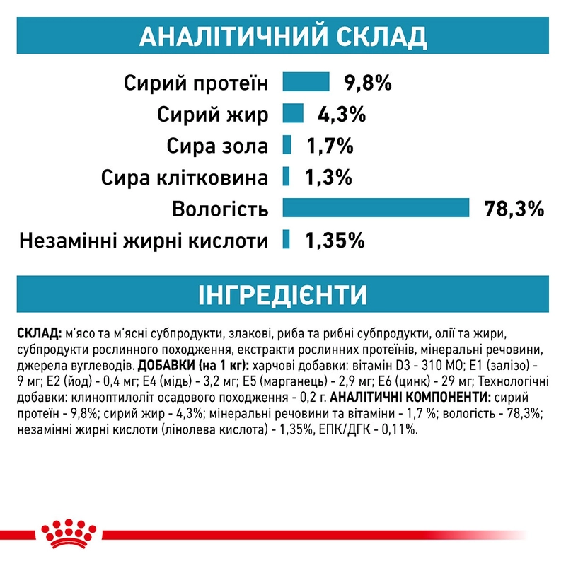 Royal Canin Skin&Coat ВОЛОГИЙ КОРМ Супер-преміум коти (для здоров'я шкіри та шерсті) 85 г  - фото 3