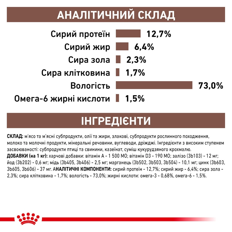 Royal Canin Recovery ВОЛОГИЙ КОРМ Холістік коти (для відновлення) 195 г  - фото 3