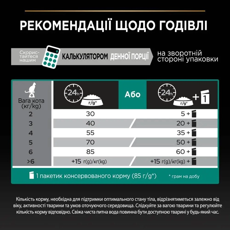 Purina Pro Plan Adult 1+ Renal Plus сухий корм для котів 14 кг - з куркою (7613287887733)  - фото 3