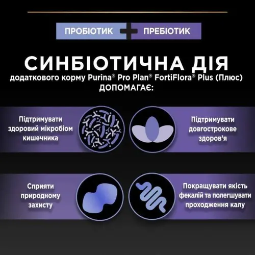 Purina Pro Plan Fortiflora Plus пробіотик для котів та кошенят 1.5 г - для підтримки мікрофлори ШКТ (8445290507495)