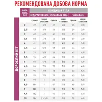 Royal Canin Renal Select сухой корм для кошек при заболеваниях почек 2 кг (3182550842204)  - фото 3