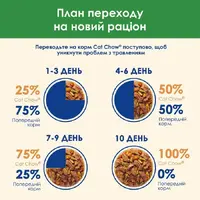 Cat Chow Sterilized влажный корм для стерилизованных кошек 85 г - с ягненком и зеленой фасолью в желе (7613037025484)  - фото 3