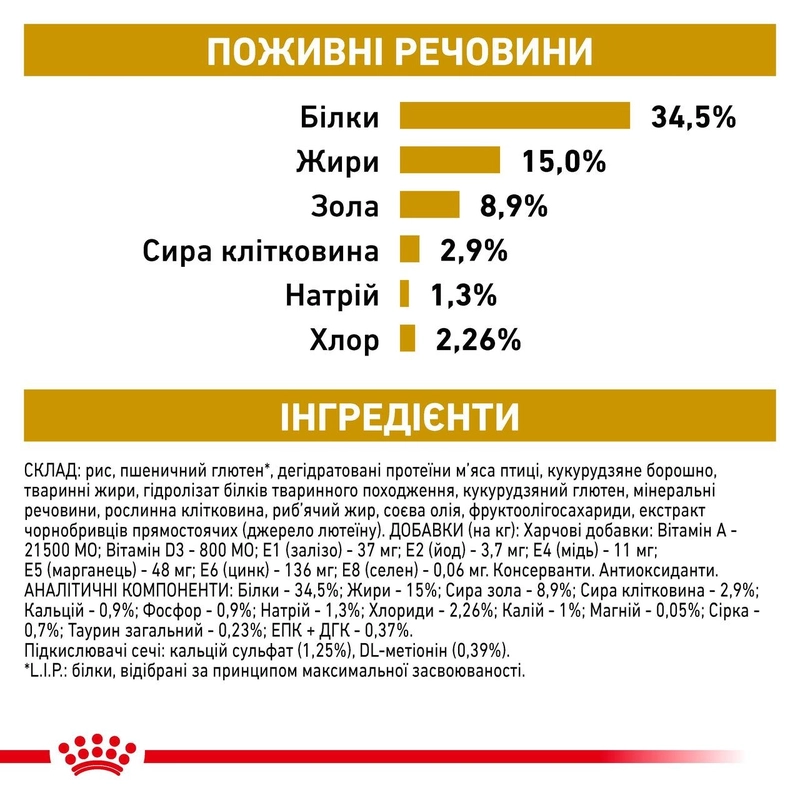 Royal Canin Urinary S/O сухий корм для котів при захворюваннях сечовивідних шляхів 400 г (3182550711043)  - фото 2