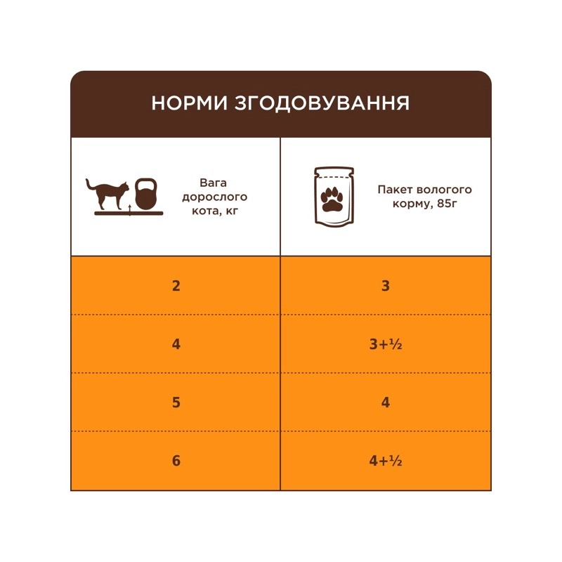 Вологий корм для котів Club 4 Paws Premium з кроликом в желе 100 г (4820083908903)  - фото 1