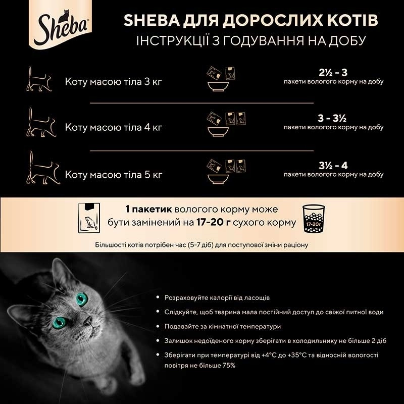 Sheba Classics влажный корм для кошек 85 г - с домашней птицей в соусе (4770608257293)  - фото 2