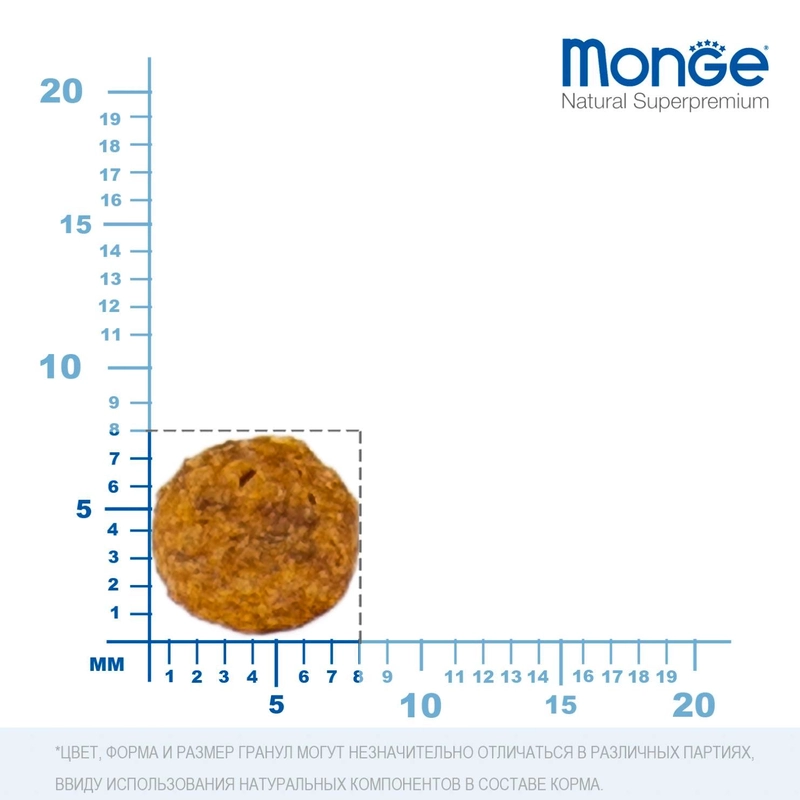 Monge Adult Natural LIGHT СУХИЙ КОРМ Premium коти (з індичкою) 1.5 кг  - фото 1