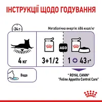 Royal Canin Appetite Control Care ВОЛОГИЙ КОРМ Супер-преміум коти (для контролю апетиту) 85 г  - фото 3