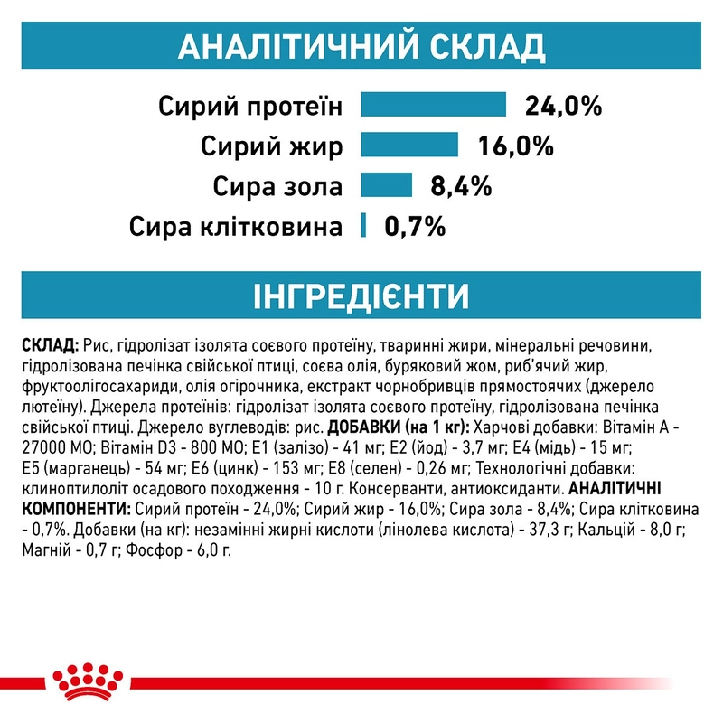 Royal Canin Veterinary Hypoallergenic S СУХИЙ КОРМ-ДІЄТА Холістік собаки (з м'ясом) 1 кг  - фото 4