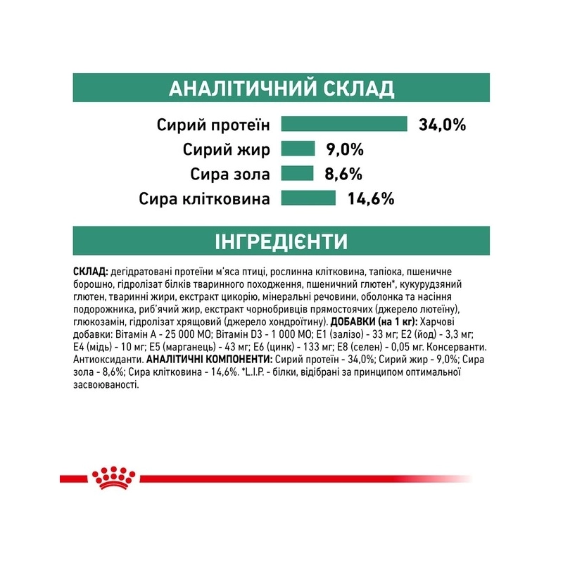 Royal Canin Satiety Weight Management СУХИЙ КОРМ Холістік коти (з надмірною вагою) 400 г  - фото 4
