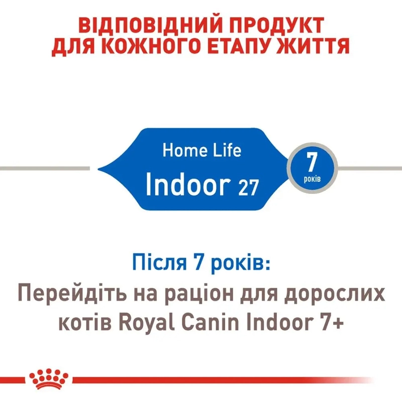 Royal Canin Indoor Home Life сухий корм для котів 400 г (3182550704618)  - фото 2
