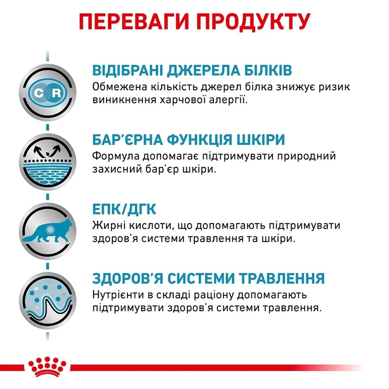 Royal Canin Sensitivity Control Chicken ВОЛОГИЙ КОРМ Холістік коти (при харчовій алергії) 85 г  - фото 1