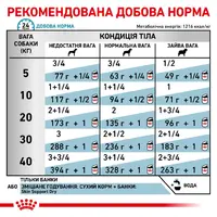 Royal Canin SENSITIVITY CONTROL DOG CHICKEN вологий корм-дієта для собак 410 г - паштет з куркою (9003579026595)  - фото 3