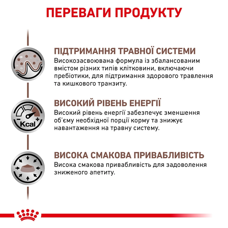 Royal Canin VETERINARY GASTROINTESTINAL сухий ветеринарний корм-дієта для собак при порушеннях травлення 2 кг (3182550771054)  - фото 2
