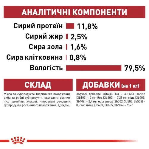 Royal Canin Instinctive in Gravy ВОЛОГИЙ КОРМ Супер-преміум коти (з м'ясом) 85 г