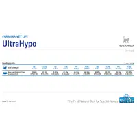 Farmina Vet Life UltraHypo сухий корм для котів при харчовій алергії 400 г - з куркою (8010276022561)  - фото 3